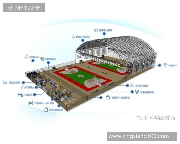 体育运动中的科技创新与未来发展趋势探讨 体育运动中的科技创新与未来发展趋势探讨