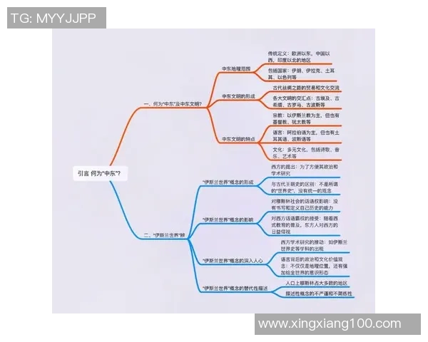 以文化为核心的全球化进程中的身份认同与文化传承研究
